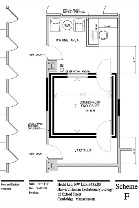 Construction diagram of behavior lab